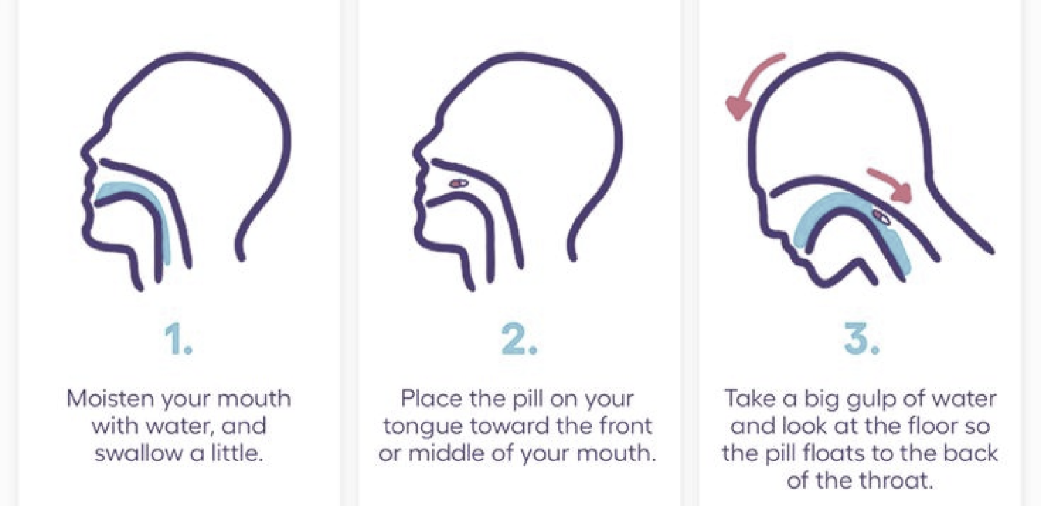 Advil Instructions